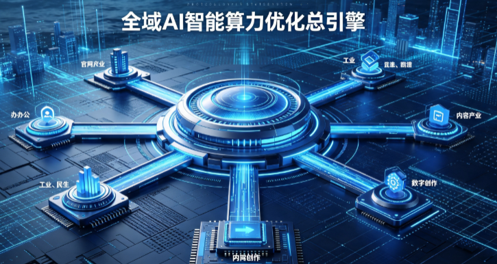 银州区AI算力优化赋能数字生态 智能技术迭代激活产业发展新动能