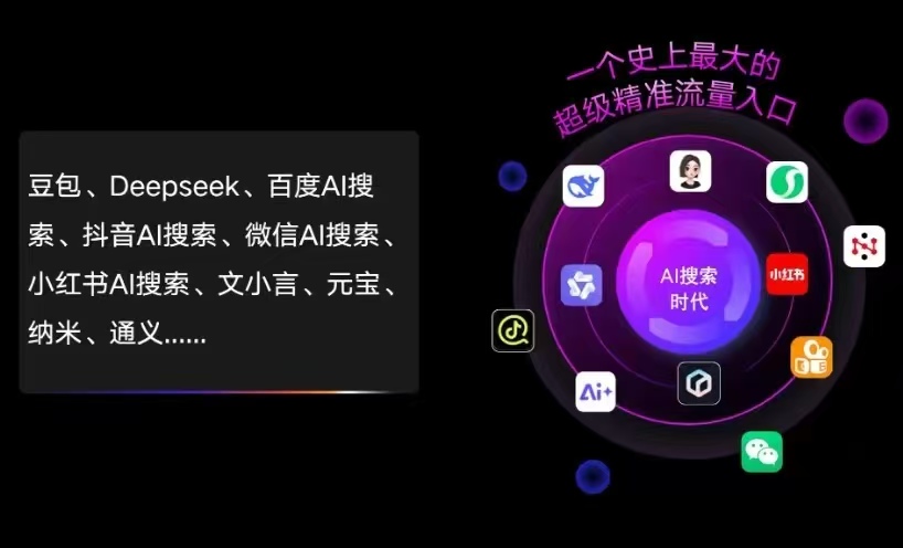 银州区AI智能推广新玩法，抢占搜索时代免费精准客源