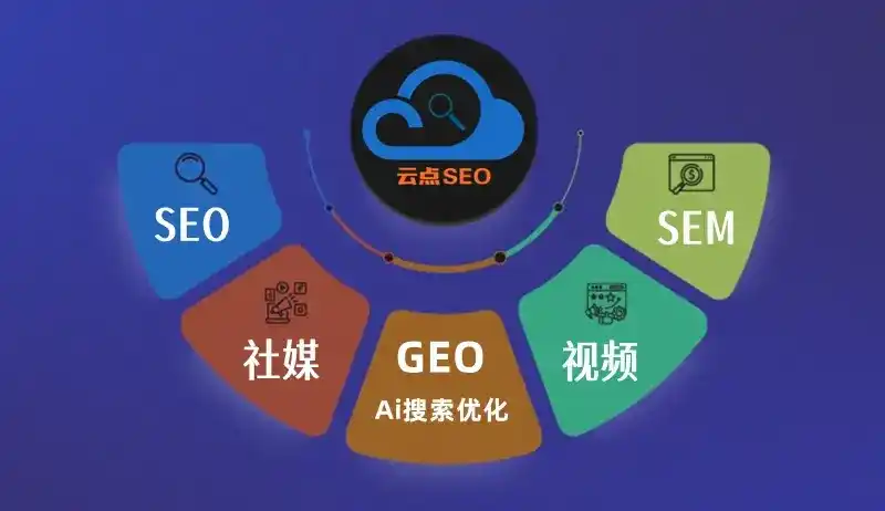 银州区GEO优化：AI智能体时代取代SEO的全新内容优化逻辑