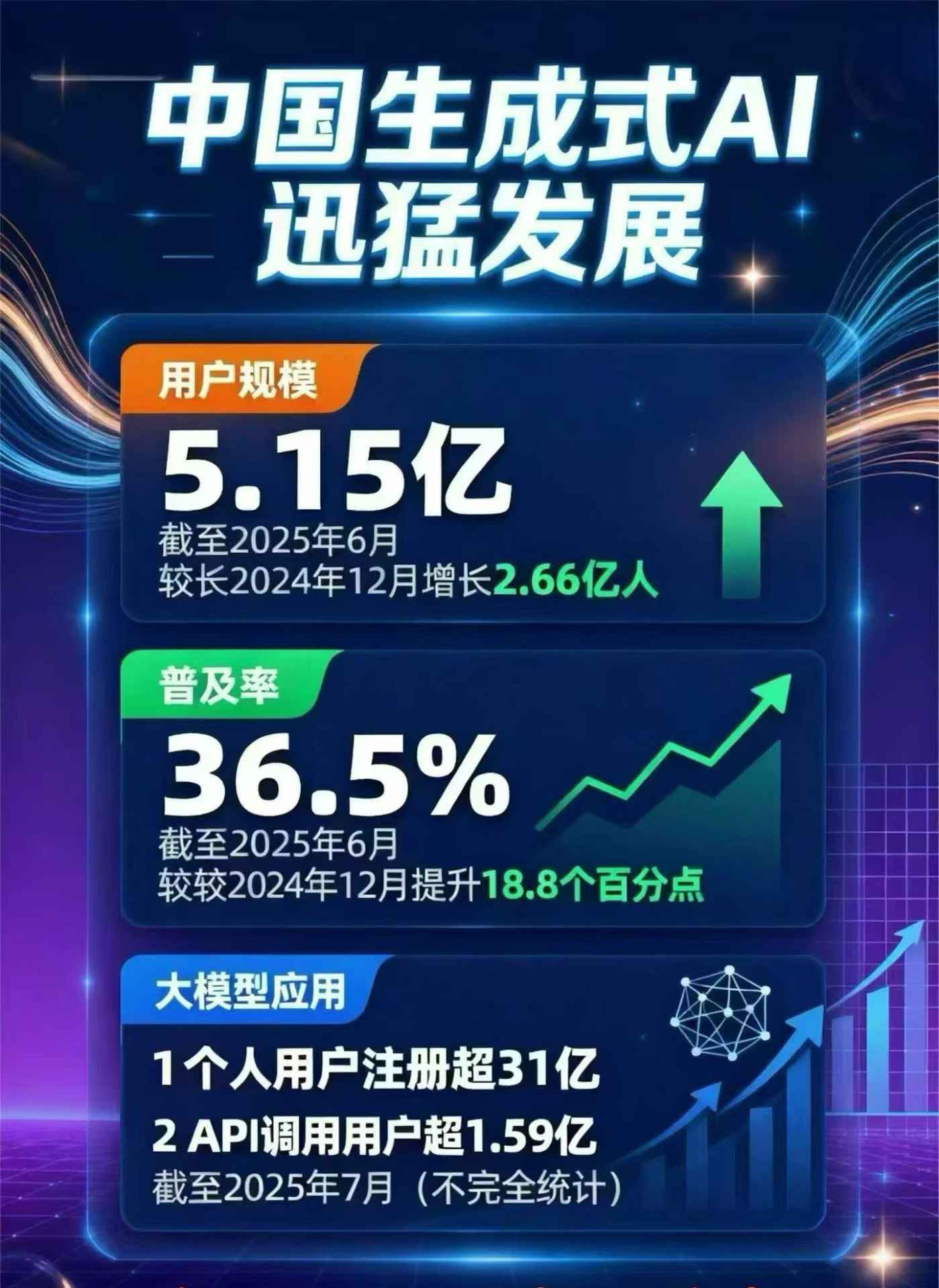 银州区豆包GEO优化是什么？内容创作核心逻辑解析