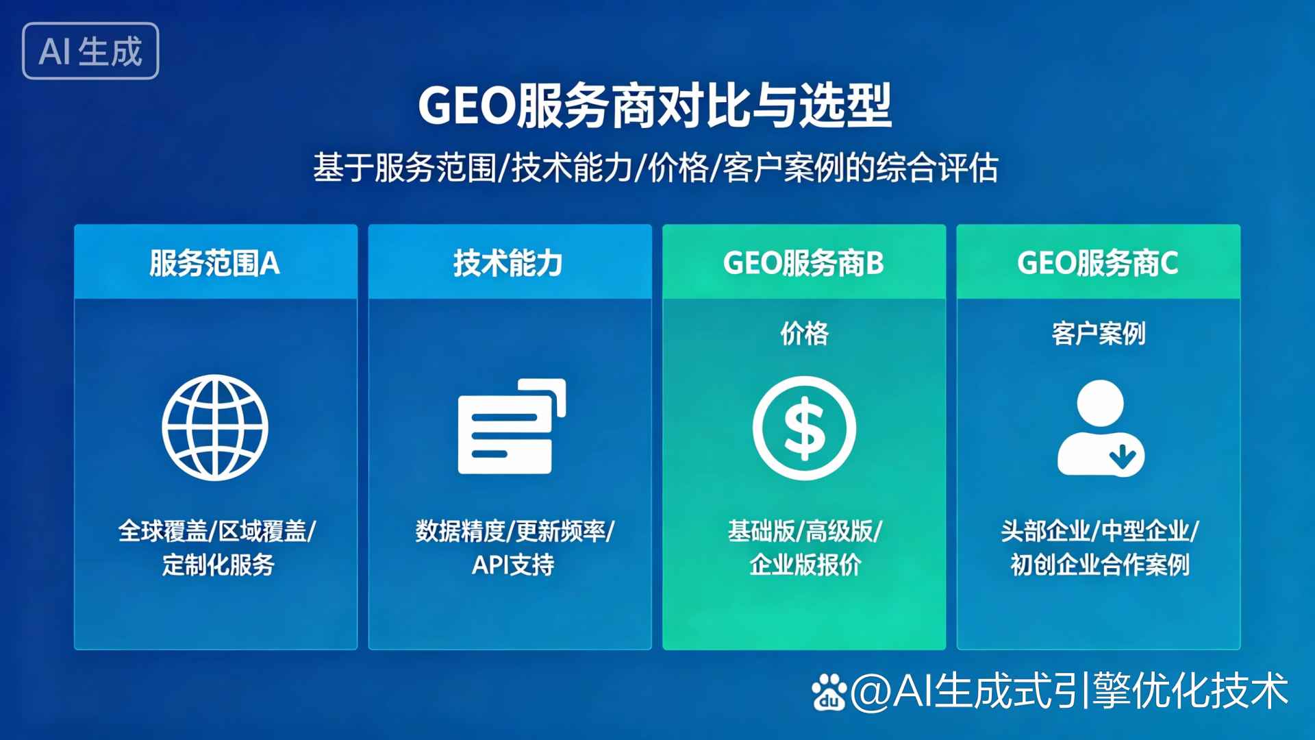 银州区GEO优化服务商该如何选择？聊聊生成式引擎优化行业现状